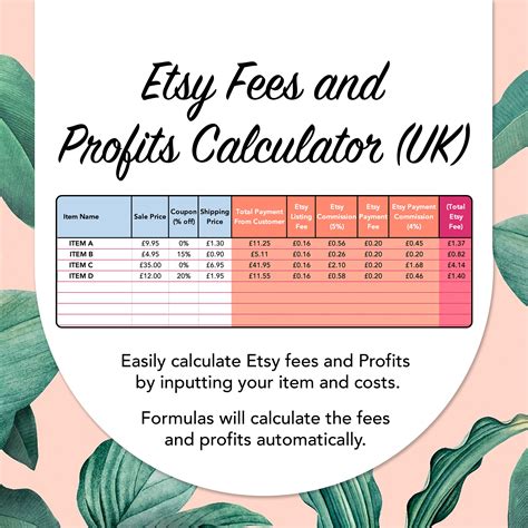 Etsy Fees Breakdown Uk