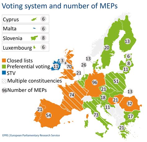 eu member state elections 2024