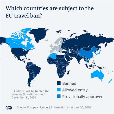 eu restrictions on us travelers