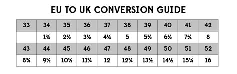 Eu Uk Us Size Chart
