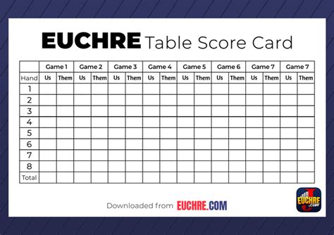 Euchre Score Sheet Printable Euchre, Scores, Sheet