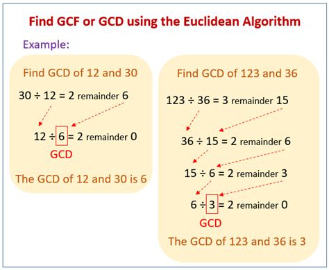 euclidean algorithm gcd