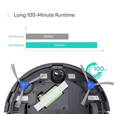 eufy robovac 35c battery