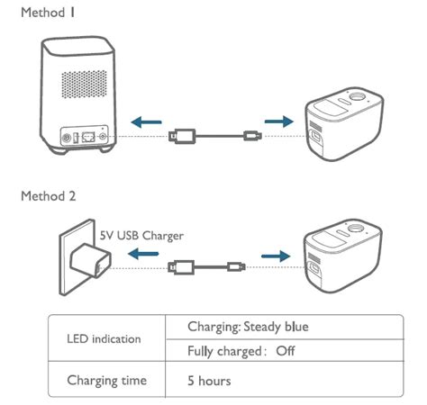 eufycam 2c pro user manual