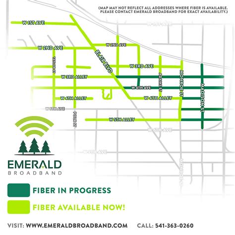 eugene fiber internet