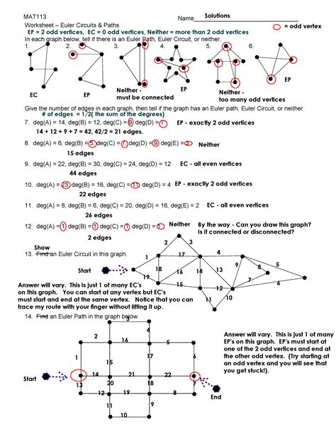 Euler Circuit Discrete Math Worksheet