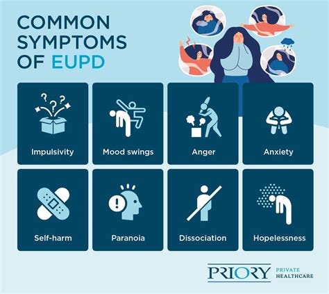 eupd diagnosis