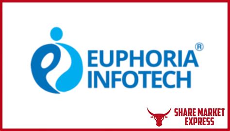 euphoria infotech ipo review