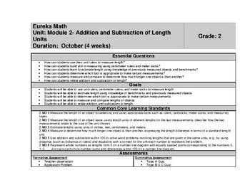 Eureka Math Curriculum 2Nd Grade