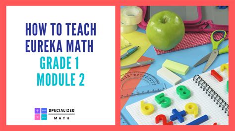 eureka math modules