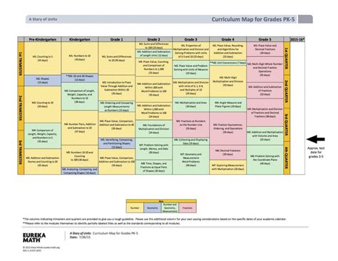 Eureka Math Squared Curriculum Map