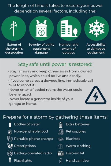 eureka power outage safety tips