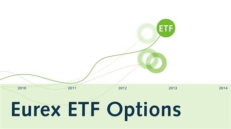 Eurex ETF Options YouTube