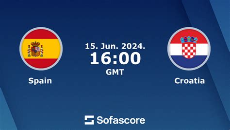 euro 2020 spain vs croatia live score