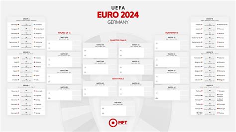 euro 2024 fixtures