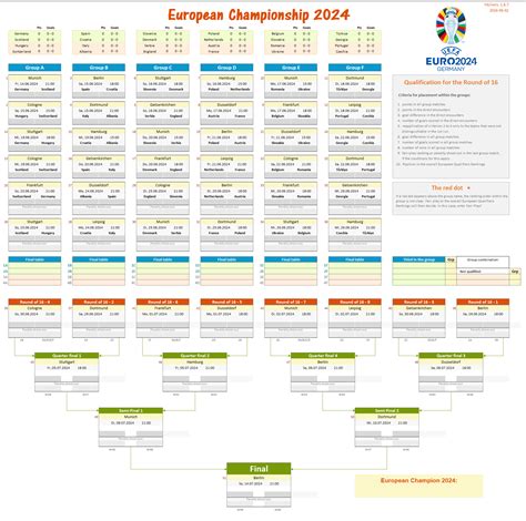 euro 2024 fixtures calendar