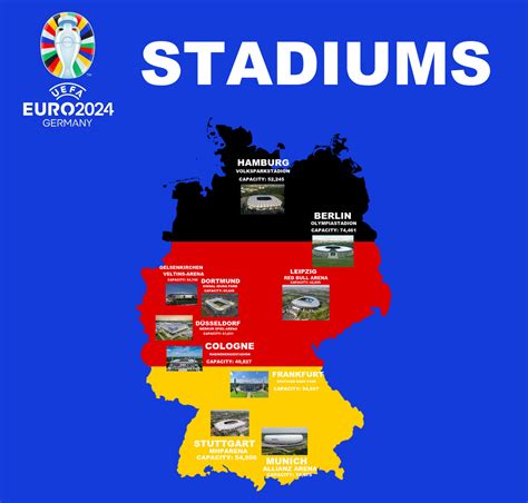 euro 2024 germany host cities