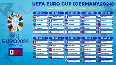 euro 2024 germany schedule