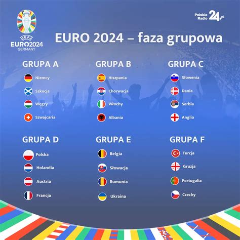 euro 2024 grupy polska