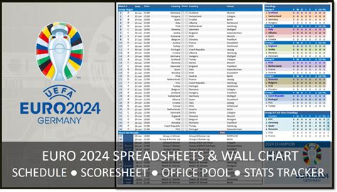 euro 2024 prediction excel