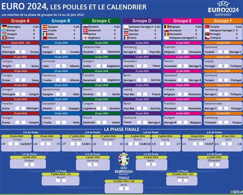 euro 2024 programme tv
