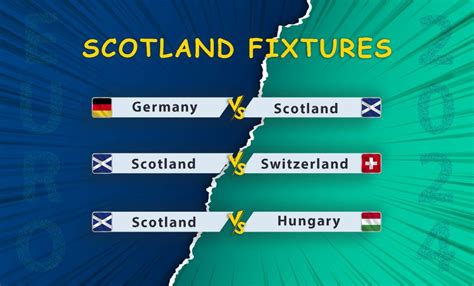 euro 2024 scotland fixtures