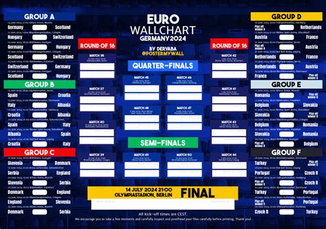 euro 2024 wall chart download