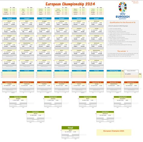 euro 2024 wall chart excel