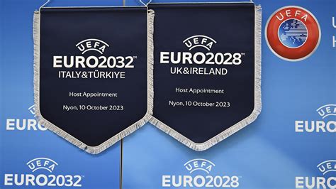 euro 2028 host country