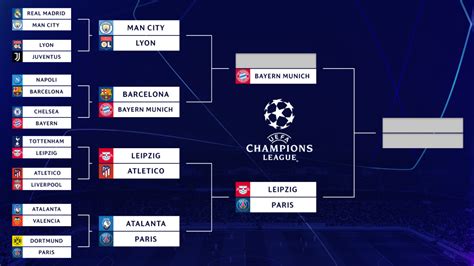 euro champions league 2020