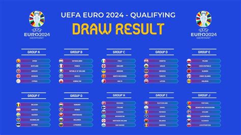 euro championship results and tables