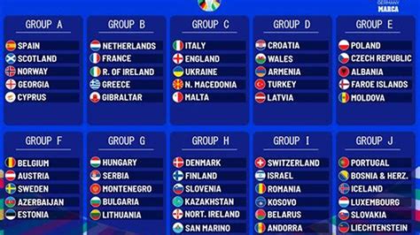 euro cup 2024 schedule and results