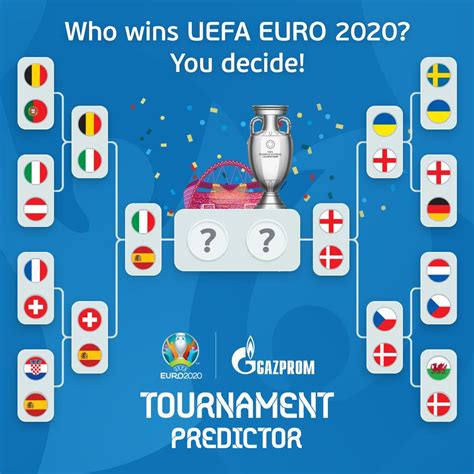 euro cup 2024 ticket price