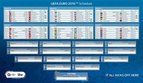 euro cup schedule 2016