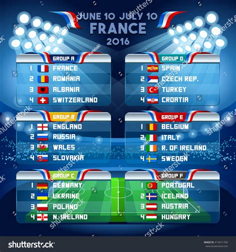 euro cup soccer schedule