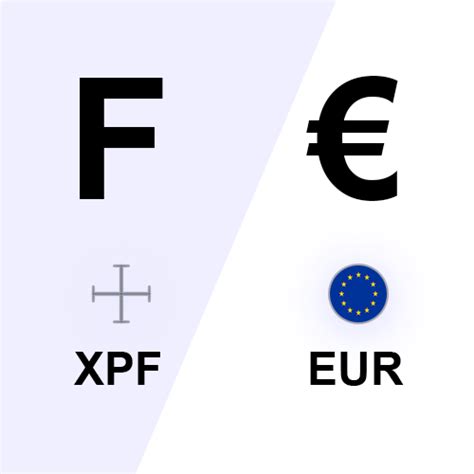 euro en cfp
