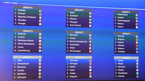 euro football 2023 table