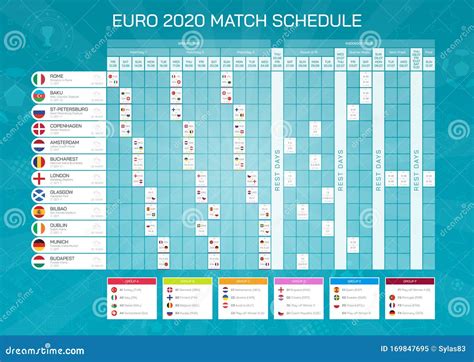 euro football results tonight