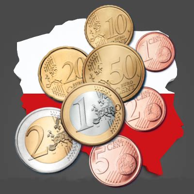 euro na polskie