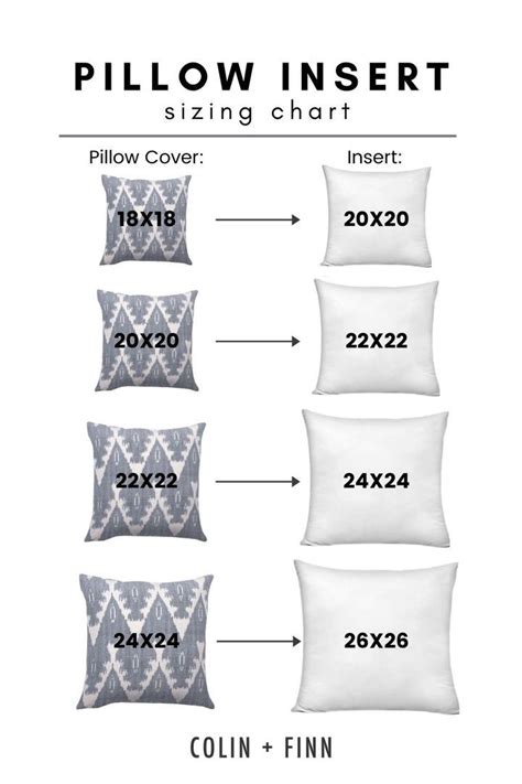 Euro Pillow Insert Sizes