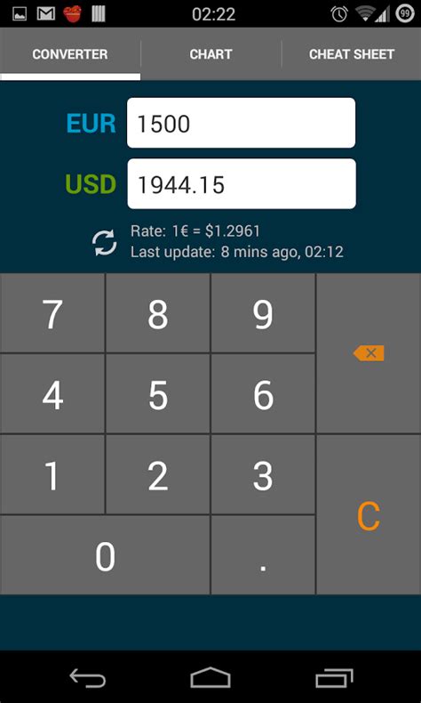 euro to dollar conversion calculator with dat