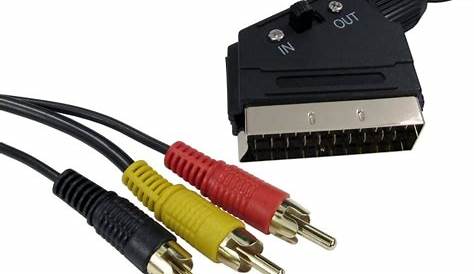 ADAPTADOR EUROCONECTOR A RCA (AUDIO VIDEO) SCART ADAPTER