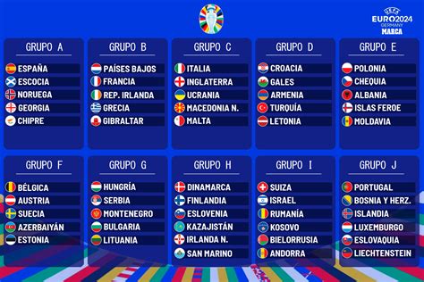 eurocopa 2024 partidos españa