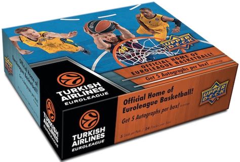 euroleague basketball box score