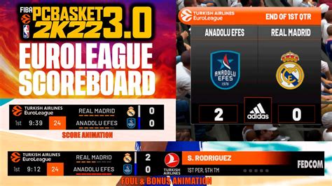 euroleague scores live