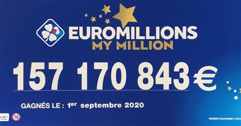 euromillions belgique dernier tirage date