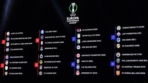 europa conference last 16 draw