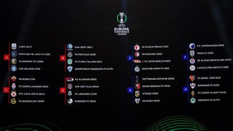 europa conference league 2021/22 table