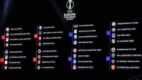 europa conference league dates 2023