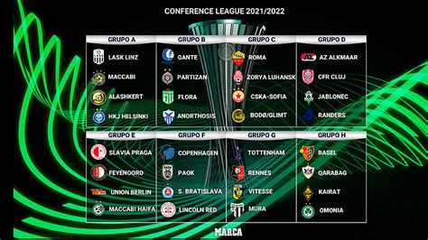 europa conference league draw 23/24